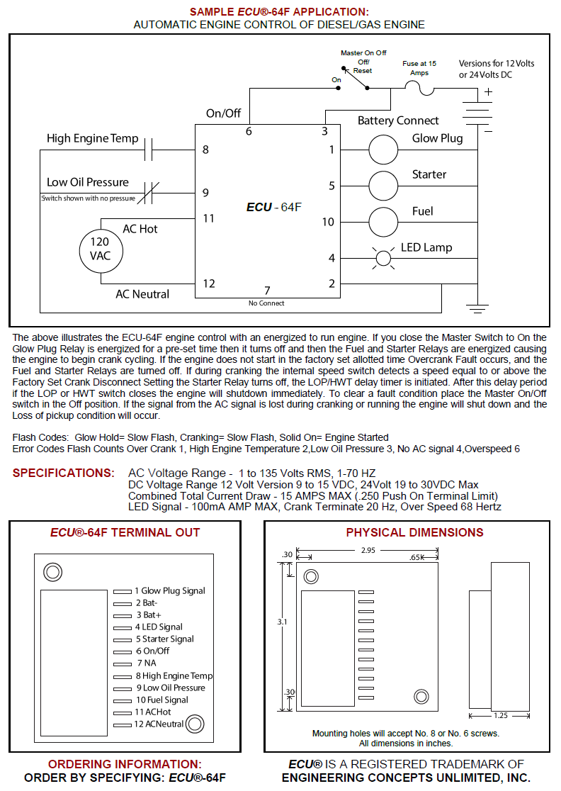 Ecu-64F – Engineering Concepts Unlimited Inc.